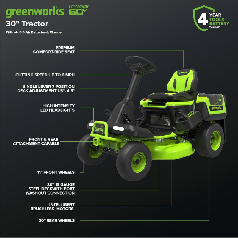 Greenworks 30in 60V 16HP Equivalent Riding Lawn Mower 1.25 Acre Tow Capacity 200 lbs with (4) 8.0Ah Batteries & Turbo Charger