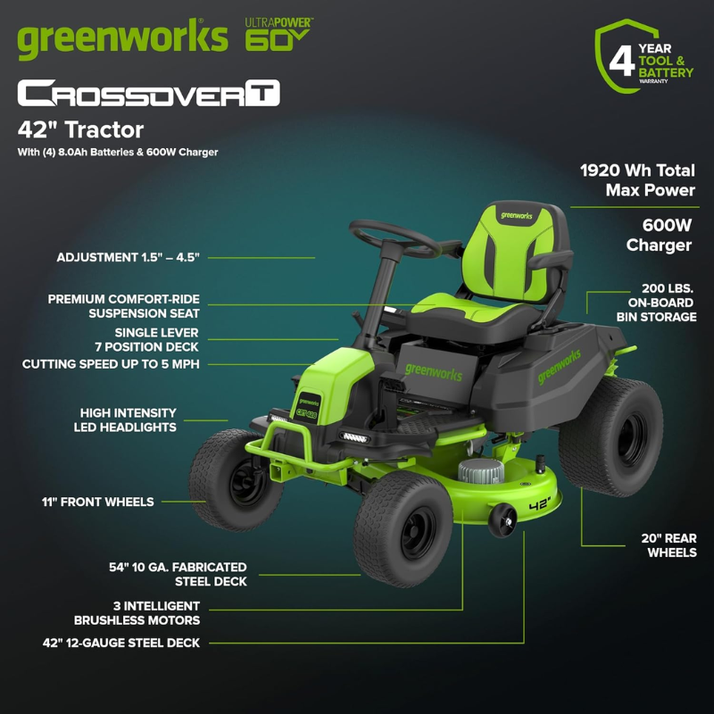 Greenworks 42in 60V CrossoverT Cordless Riding Lawn Tractor with (4) 8.0Ah Batteries & 600W Plug-In Charger