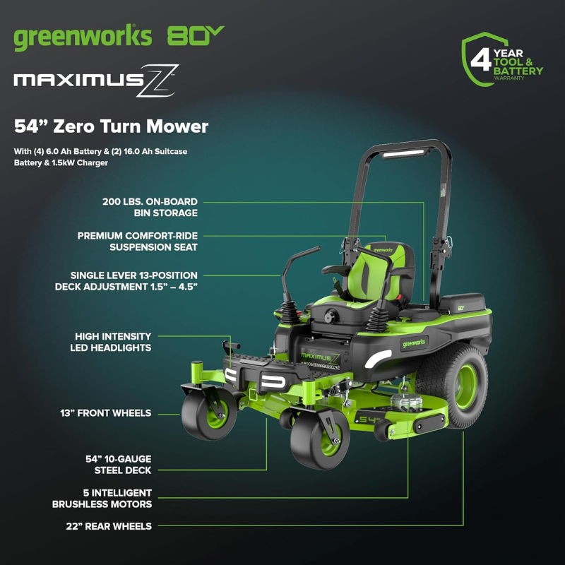 Greenworks 54in 80V Zero-Turn Riding Lawn Mower MaximusZ Fast Charging with (2) 16.0Ah + (4) 6.0Ah Batteries & 1.5kW Charger