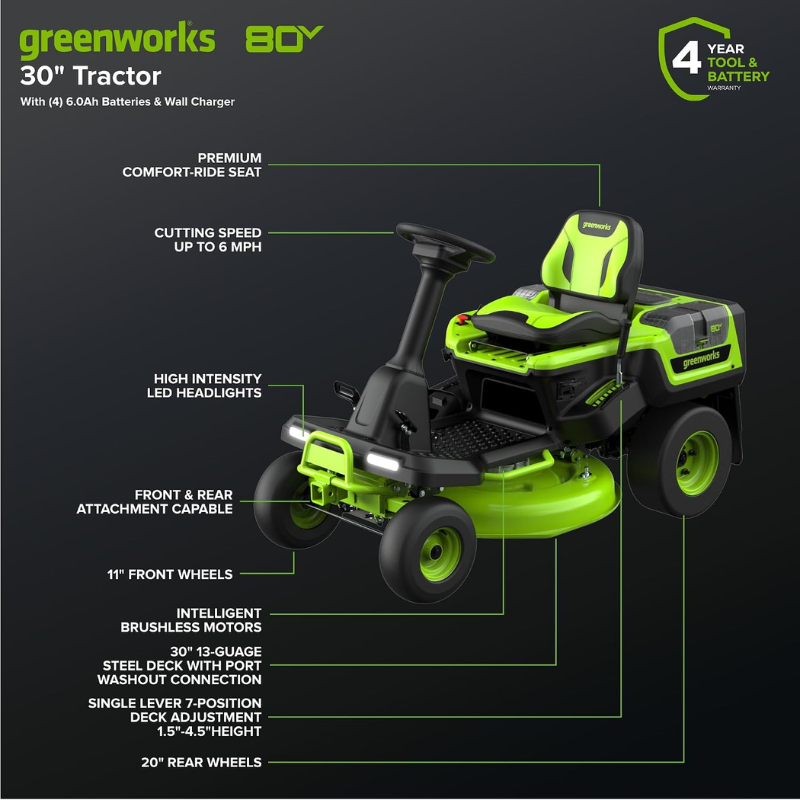 Greenworks 30in 80V Riding Lawn Tractor Cordless Design with (4) 6.0Ah Batteries & 600W Charger