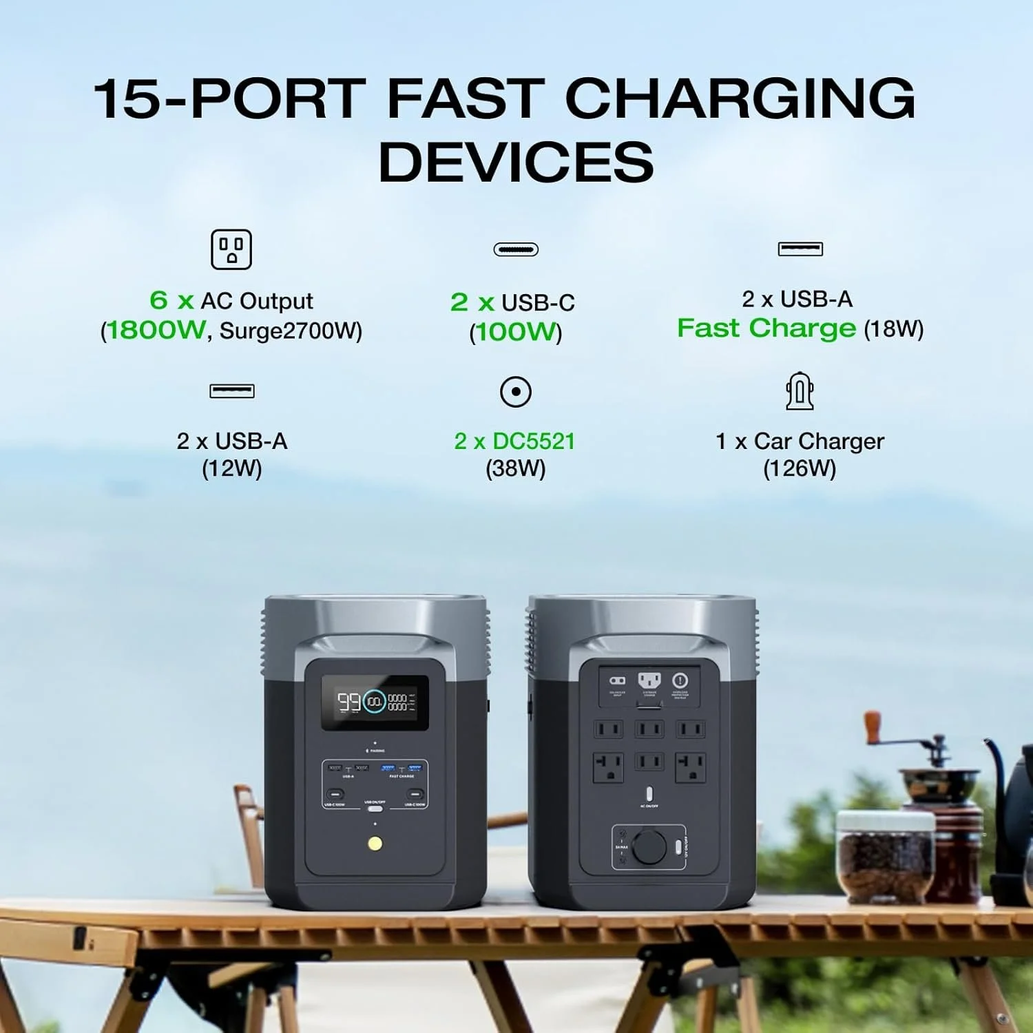 EcoFlow DELTA 2 Portable Power Stations