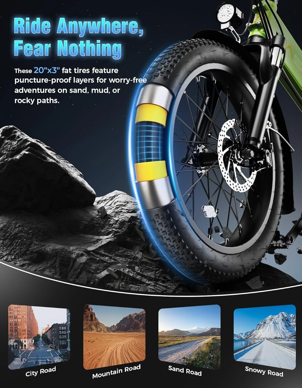 Jasion EB7 2.0 All Terrain Electric Bikes