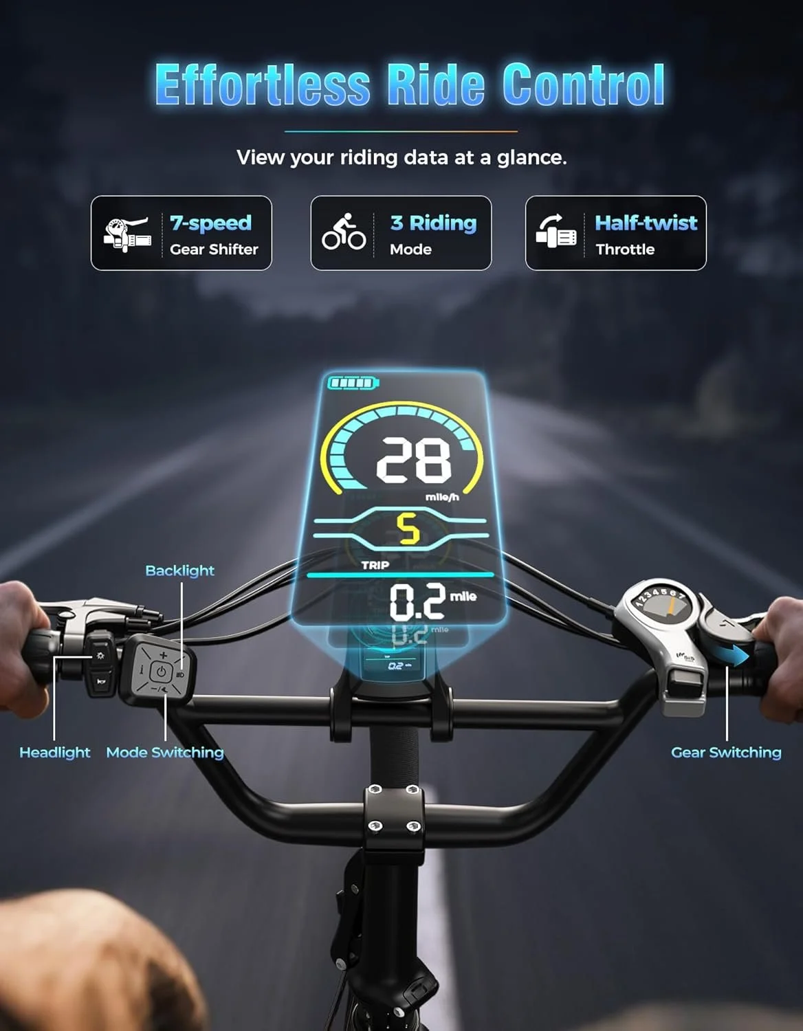 Jasion EB7 2.0 All Terrain Electric Bikes