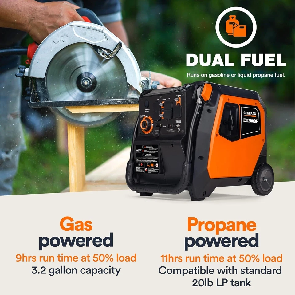 Generac iQ5200 DF 3900 Watt Electric Start Dual Fuel Inverter Generators
