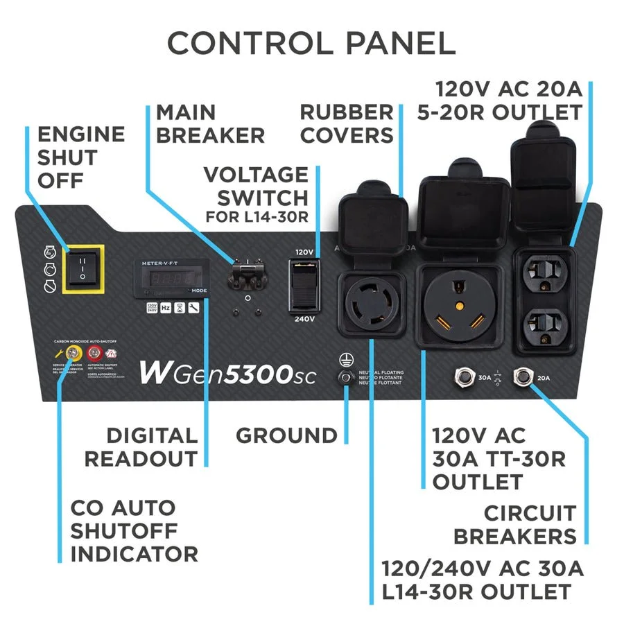 WGen5300sc Generator with CO Sensors